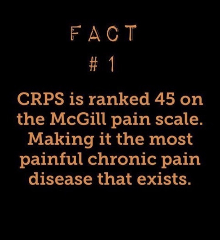it’s CRPS awareness month – and goodness knows mine has shown up and shown out. .&nbsp;.