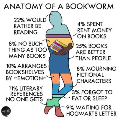 a regular book report – three really good&nbsp;ones.